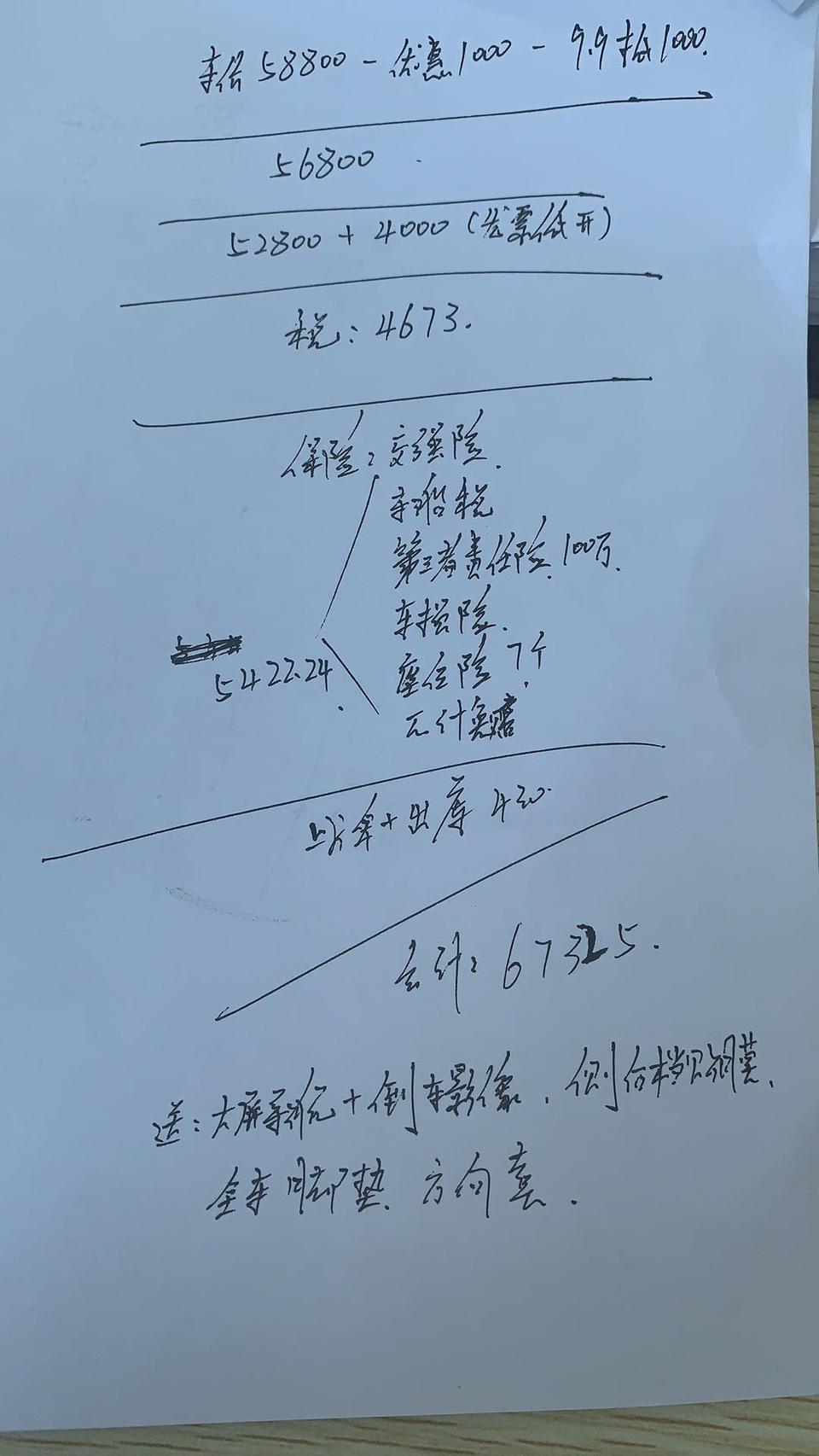 2019年11月份生产的！五菱宏光s 国6⃣️得！全部下来是6万七多点、1.5！中配的、价格高吗？？