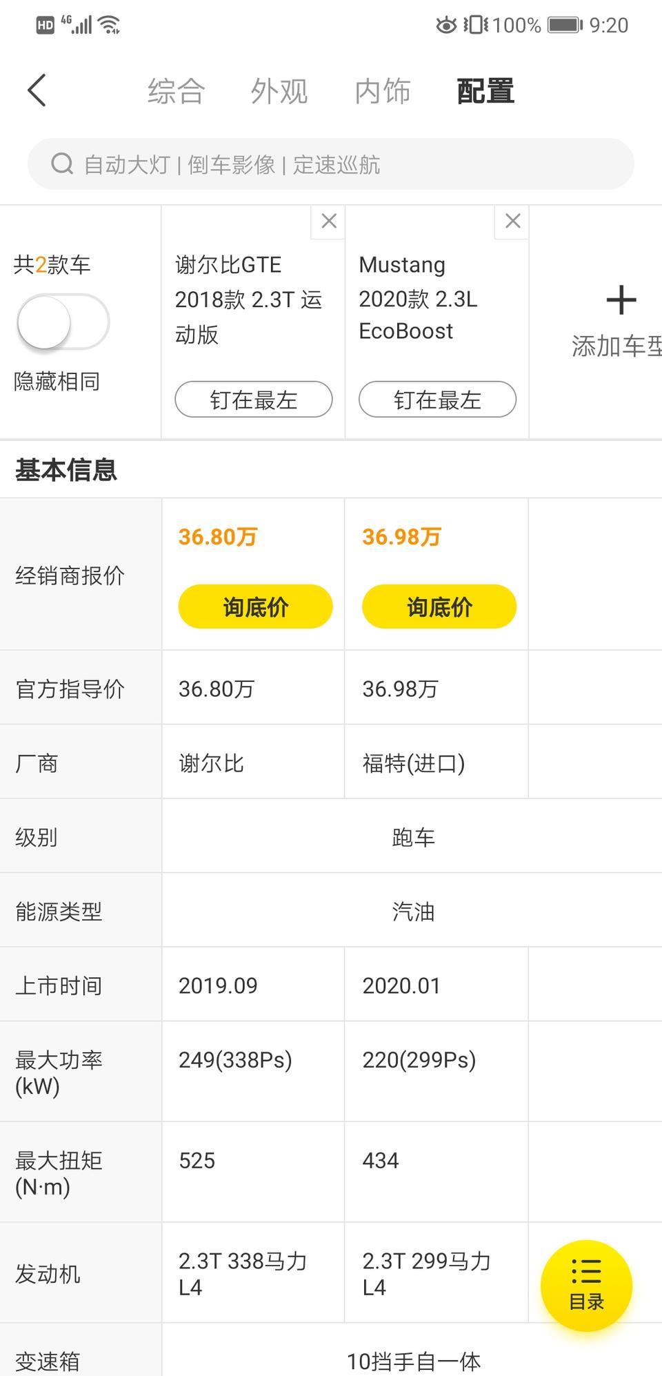 谢尔比GTE跟Mustang中规版最低都36万多，但Mustang比谢尔比配置高多了，谢尔比开起来到底能比Mustang强多少？