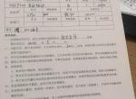 长安cs55 plus-所以我这算不算被坑了，该怎么办，这上面没写发动机保障之类的，这样是不是就没啥质量保障了啊还能加上去吗