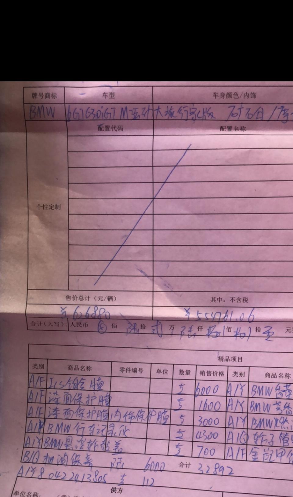 宝马6系gt-6gt大旅行家请赐教，这个价格是贵了，还是便宜