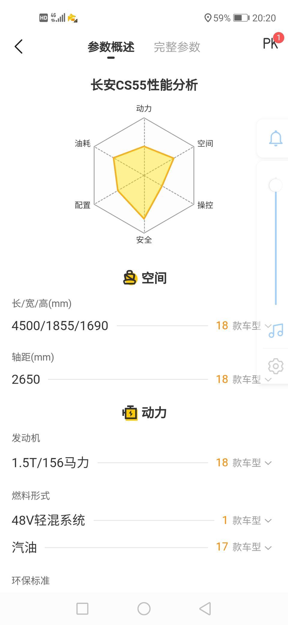 长安cs55 plus-谁能告诉我cs55puls怎么还贵了？