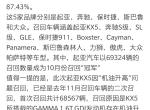 起亚kx5-kx5召回是哪一年的车？  现在想入手kx5 1.6T豪华 到底能不能买？