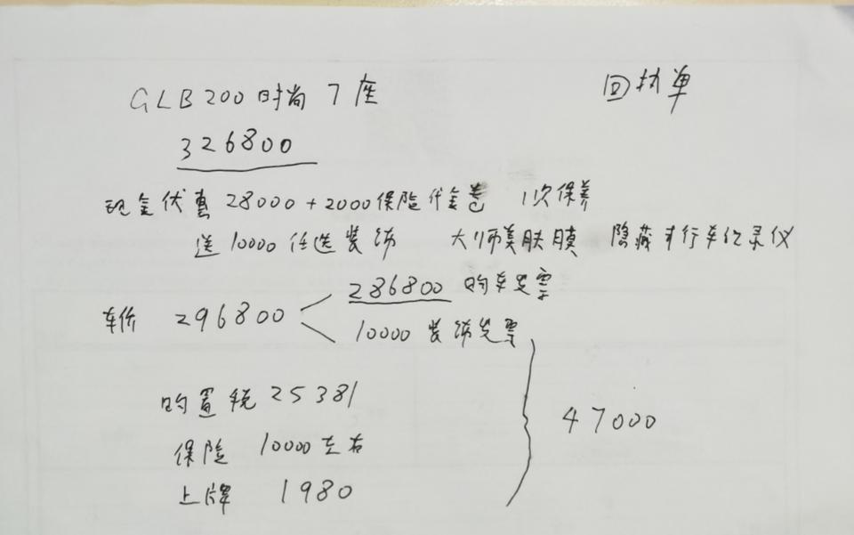 奔驰glb-我去奔驰店订了一款GLB200，也是自己第一次买车，当时销售让我交了两万定金，然后给领导申请一下给我多送几次保养，自己也不知道定金大概交多少，就付了两万，结果保养也没送，事后自己想退车，销售说可以，然后是需要垫付违约金的，我就问他能不能找领导多要几次保养，他也说了领导不批。我这边也就没有打算去退车了，在昨天我这边去交了首付款，后面发现首付款多交了一万块，说是开装饰凭证，当时也说的是免费送的，然后车价报价是29万多，裸车价是28万多，还有一万块是去开装饰凭证，这样的回答让我和我老婆以为车价在28