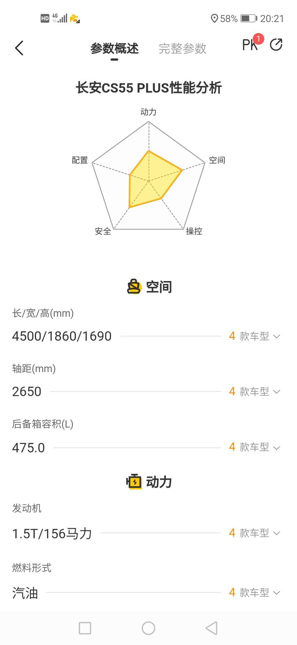 长安cs55 plus-谁能告诉我cs55puls怎么还贵了？
