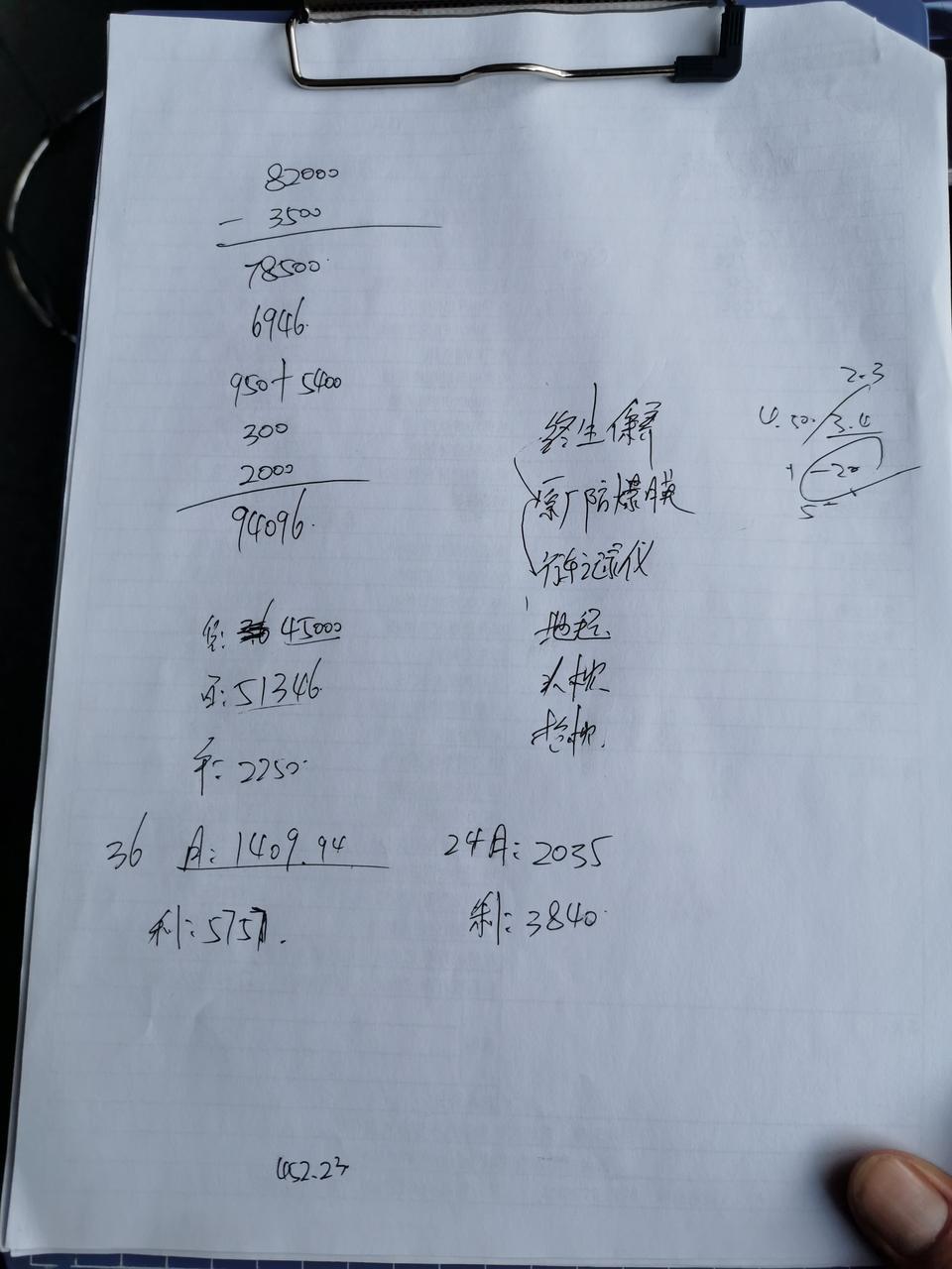 哈弗m6-这款M6自动精英请问贵了吗？祼车7.58万，落地可以做到9.28万。