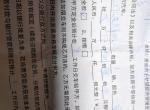 缤智-昨天刚去交钱，裸车125800，落地估计在144000或者143000这样！送3M膜，底甲和那些脚底抱枕！买贵了吗？