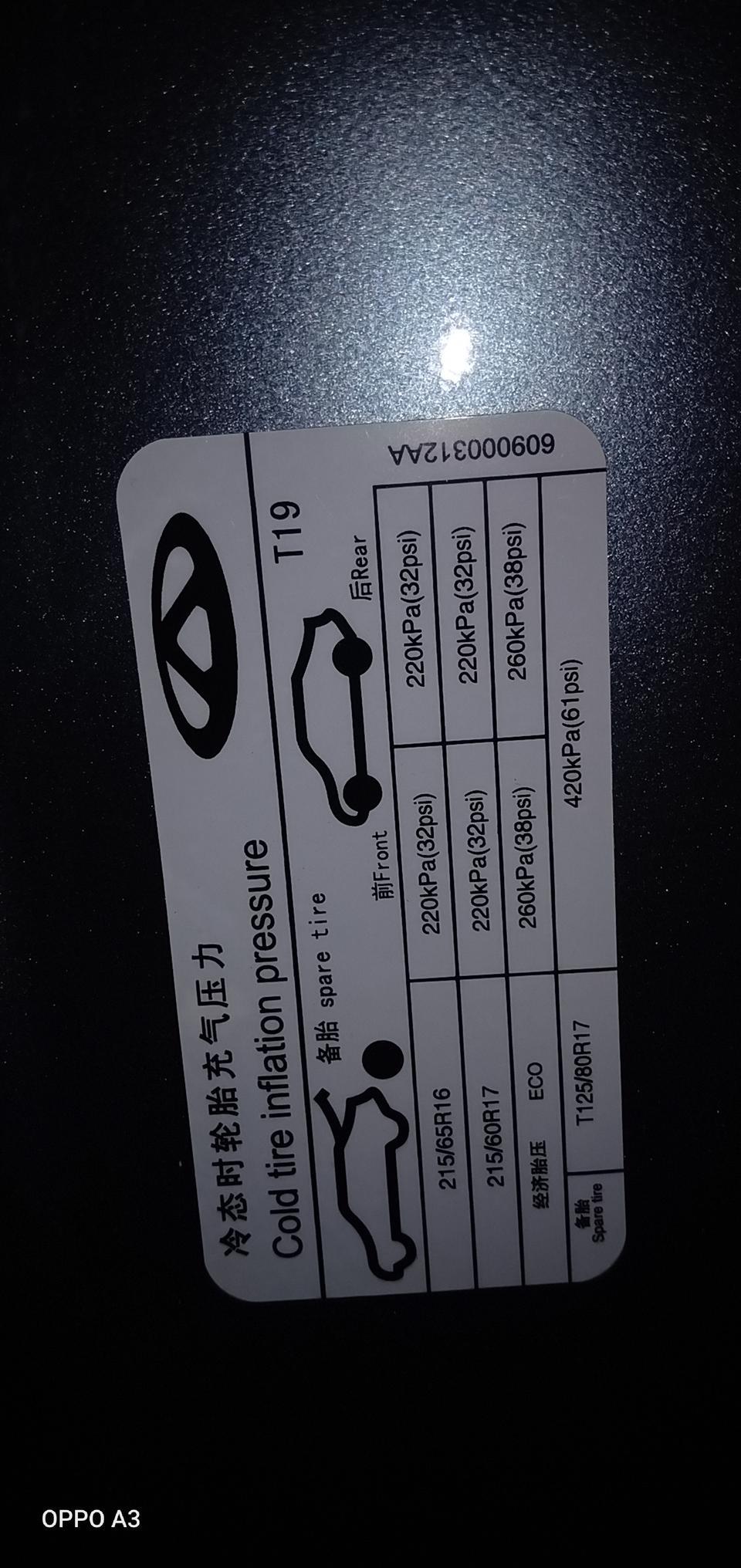 瑞虎5x-朋友们能解释一下吗这个胎压表怎么认的