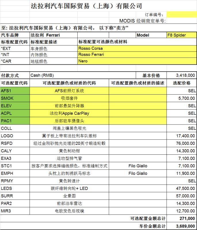 法拉利f8-请问下超级赛车座椅、副驾驶显示屏、碳纤维驾驶区域+LED，有必要选配吗？

我前天去3s交了定金，销售员没有推荐这三个