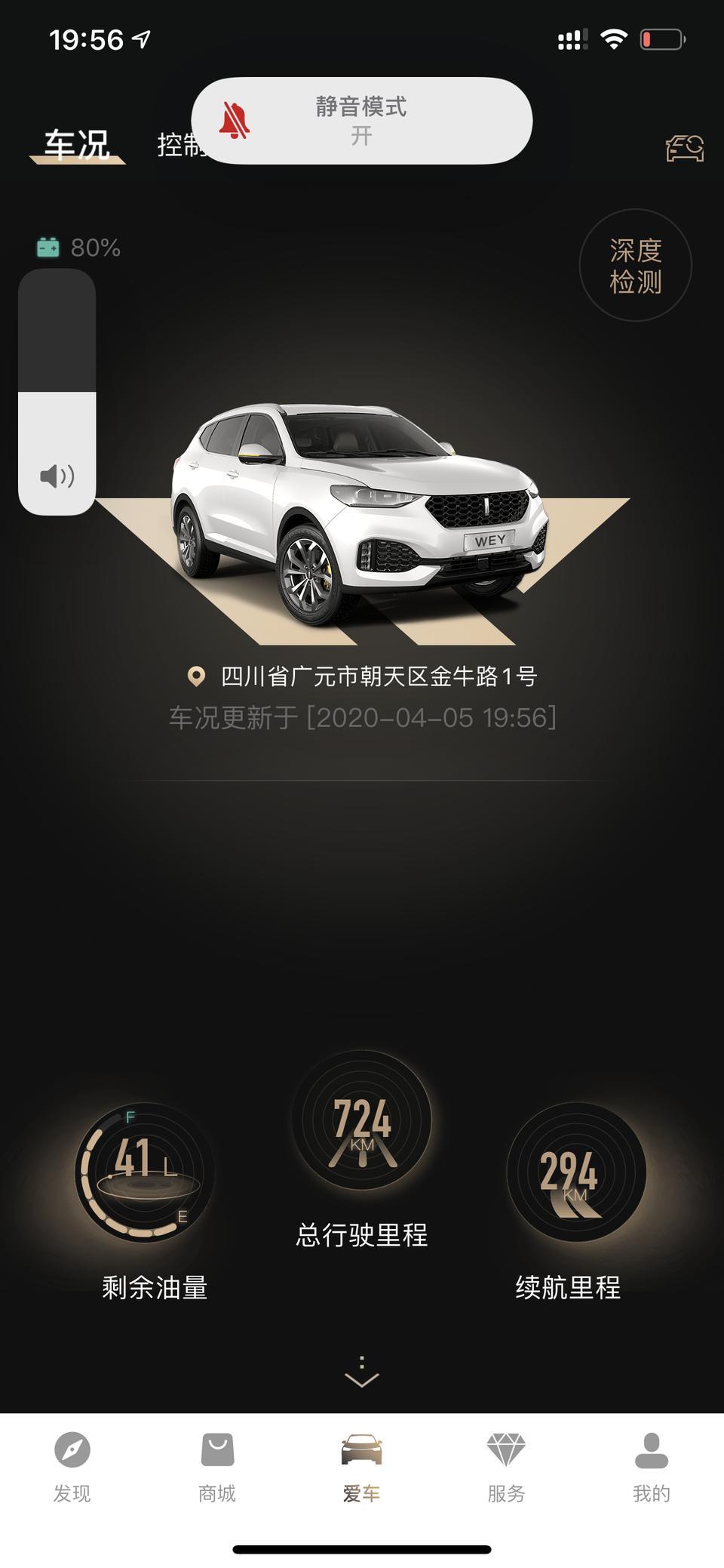 wey vv6-有没有人能告诉我下这油耗怎么回事，变速箱反正应还贼慢4、5千转了都不带换挡的