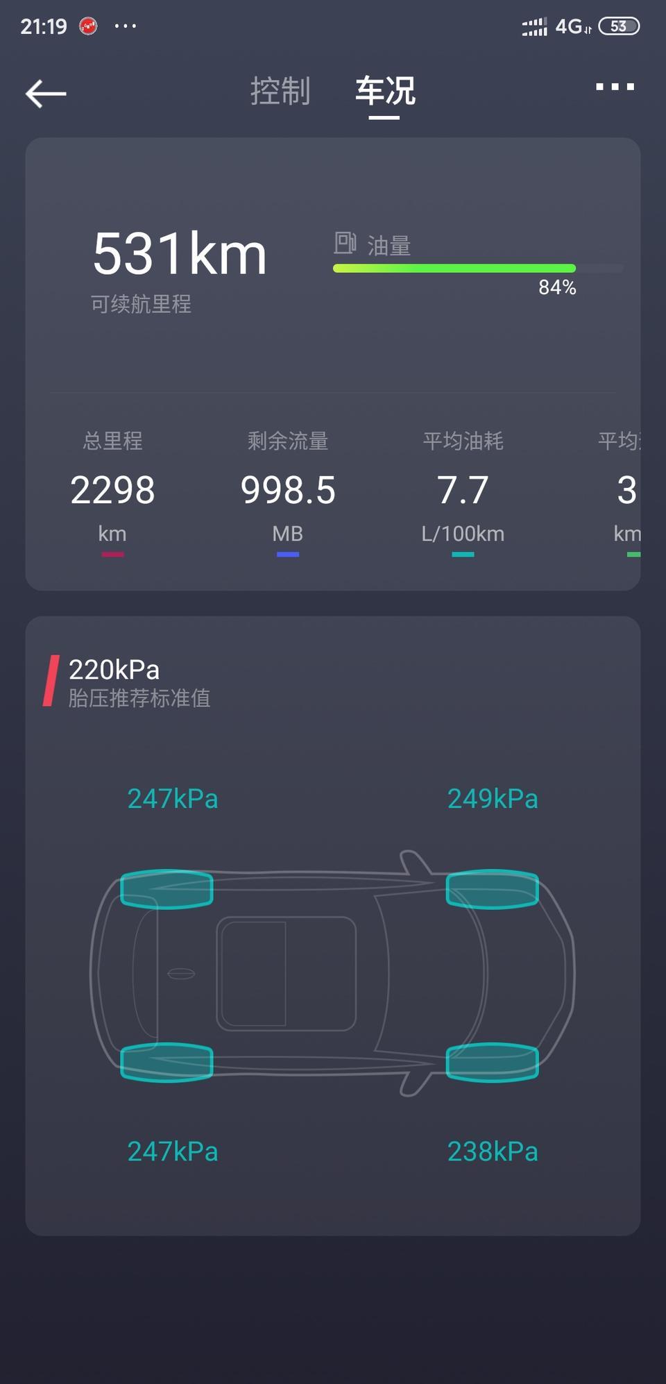 帝豪gs-19年11月底提的新车，4S叫去头保，过年疫情都没怎么开才2300公里，现在该去头保了吗？