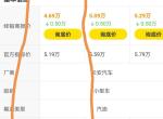 长安悦翔这款车车大灯亮吗？晚上看路真吗