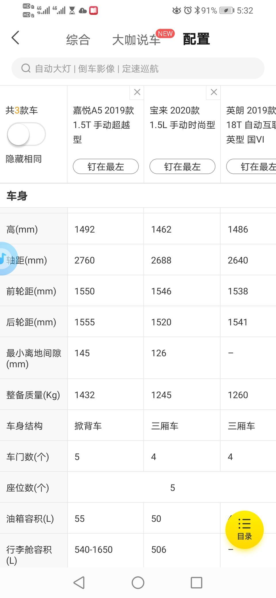 嘉悦a5-我什么a5的车这麽重，在网上看了装备质量，原来是空车的重量
