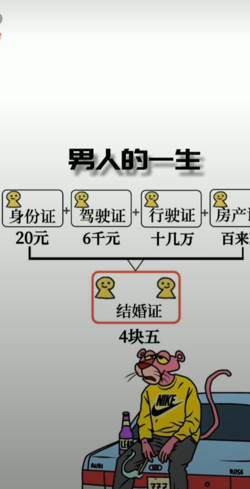 无所不能的网友们  麻烦问一下众泰T600口碑怎么样？