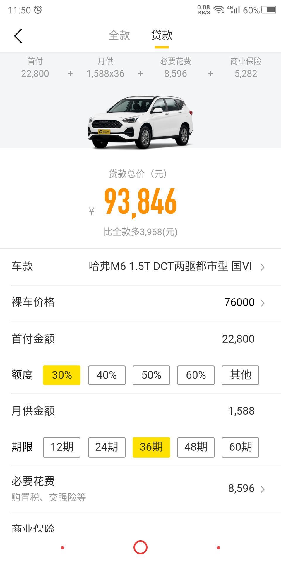 哈弗m6-肇庆边m6自动市型最低首付几钱分三年。