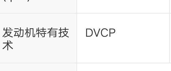 五菱荣光新卡这个发动机技术是什么意思dvcp