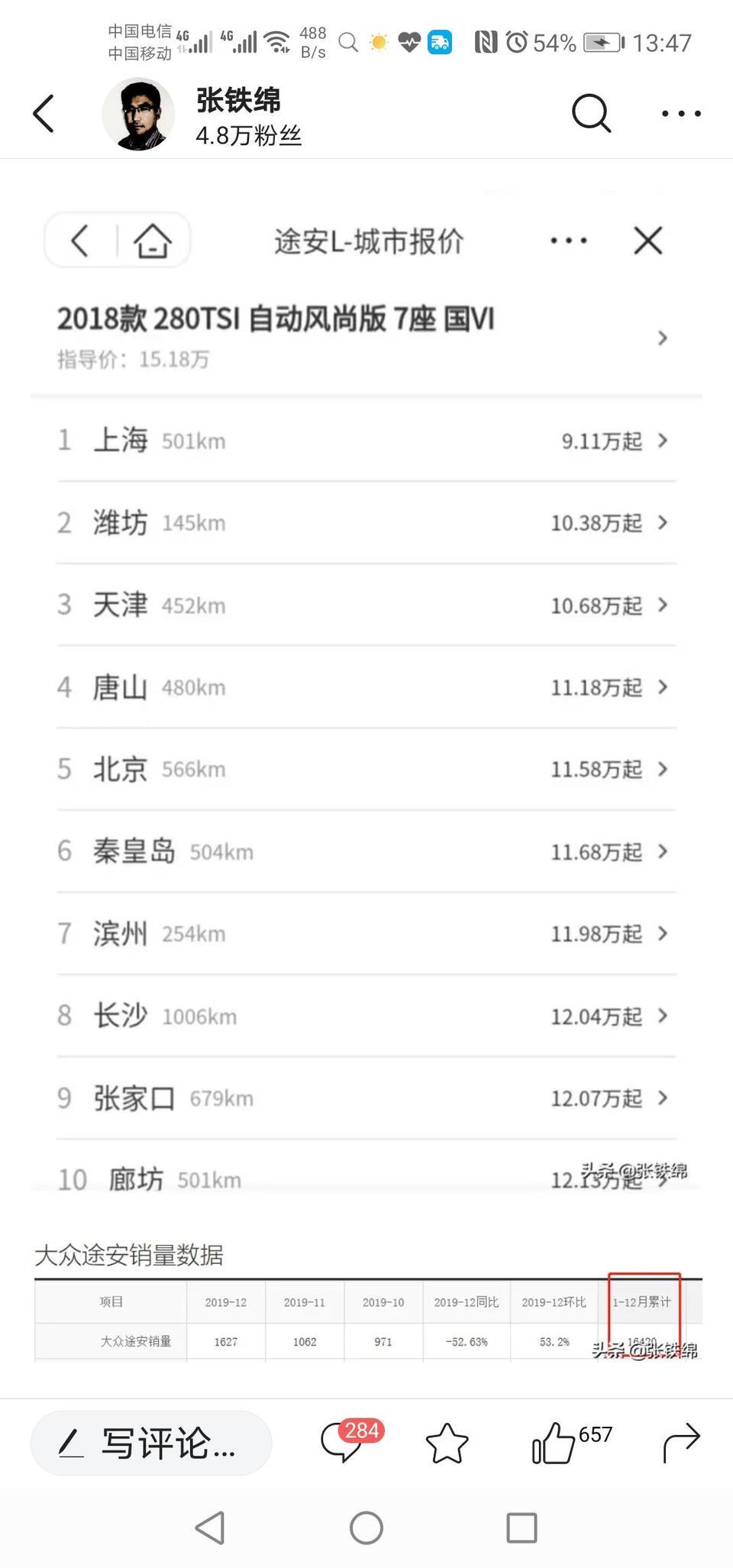 懂车帝不是在线宣传途安L9.11万元吗？你们能按照你们的宣传给我买一辆吗？不能吸引粉丝，就在这胡说八道