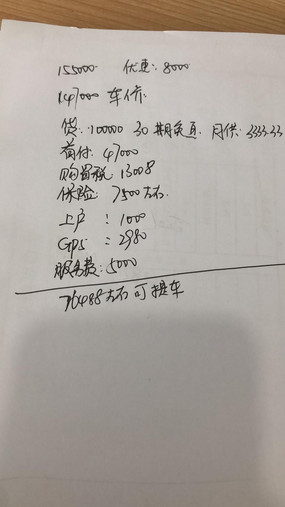 wey vv6-各位大神   智护＋  贷款   这是我昨天那个销售给我列的表  ，感觉贵了，有没有好心人告诉我实价   可以砍到多少  那些贵了的，谢谢了