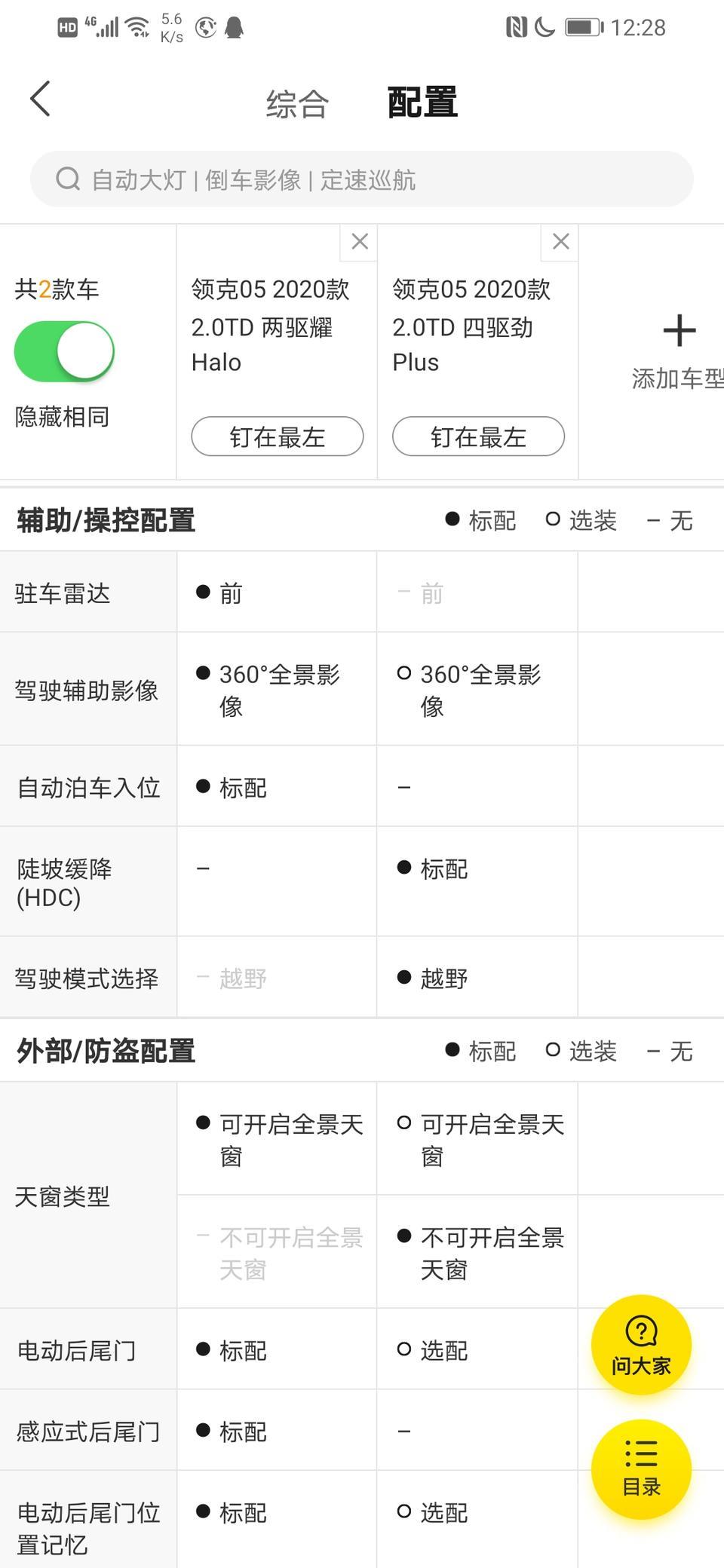 领克05-问下车友一个问题，同等价位的19万9千8的两驱高配和四驱低配，大家会选择哪一款
