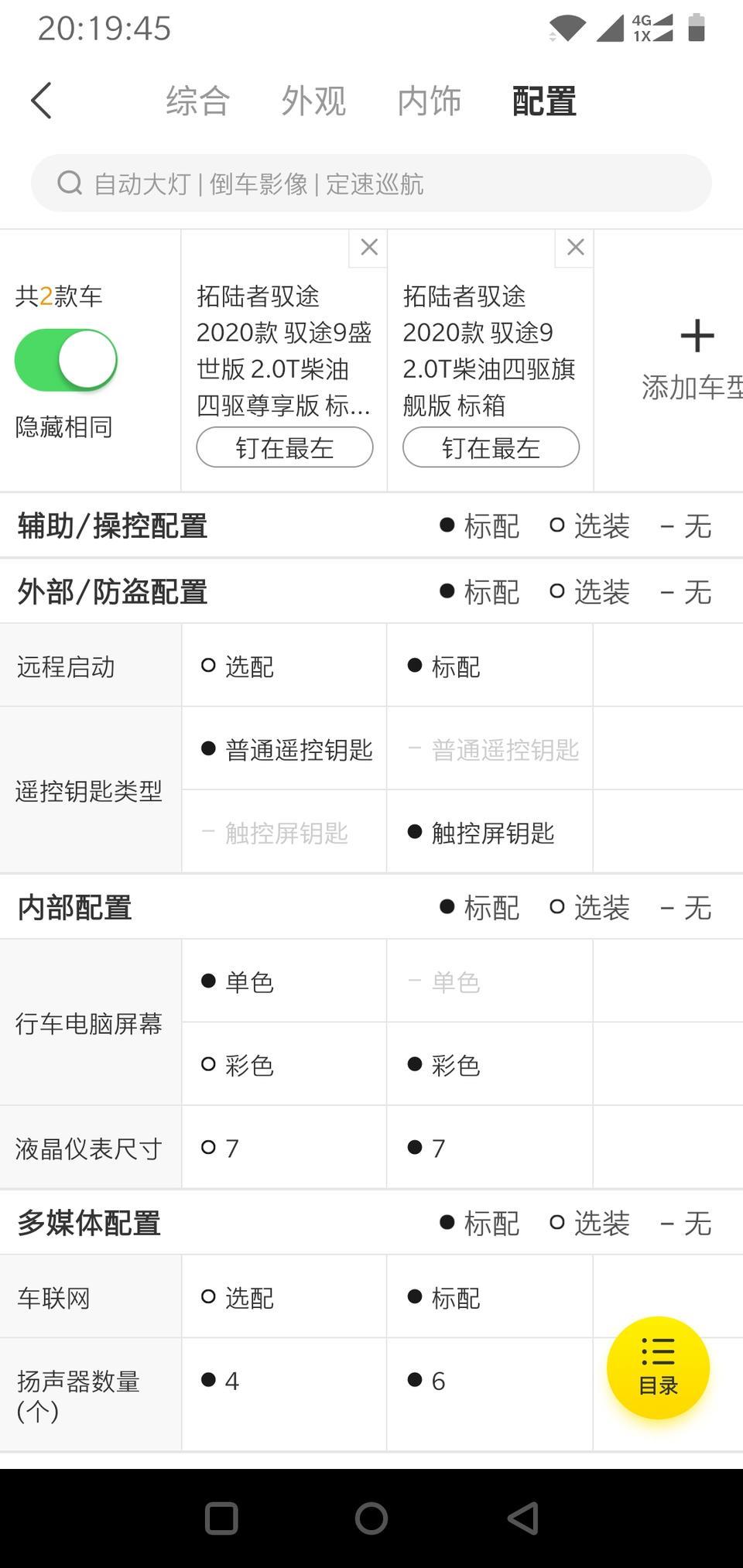 拓陆者驭途-驭途9盛世版比普通版贵5万怎么车辆配置差这麽多呢？