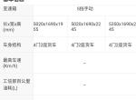 金杯海狮拉货2坐版的要不要货运资格证和营运证