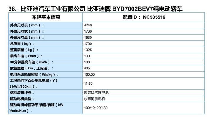 比亚迪e2-请问e2这是要出新款了么？