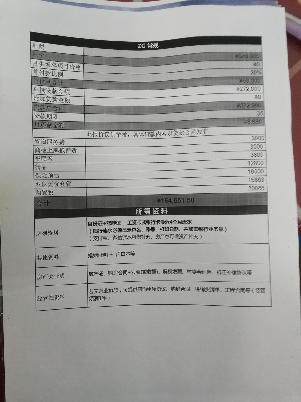 宝马4系-今天去4s看宝马425大家都得强奸加装这些东西吗。没有买过宝马不知道里面实情