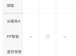 元ev-秦EV遥控驾驶和蓝牙钥匙哪款可以实现？看配置表是选配，如果选配多少费用。致电过比亚迪客服，没有官方解释。
