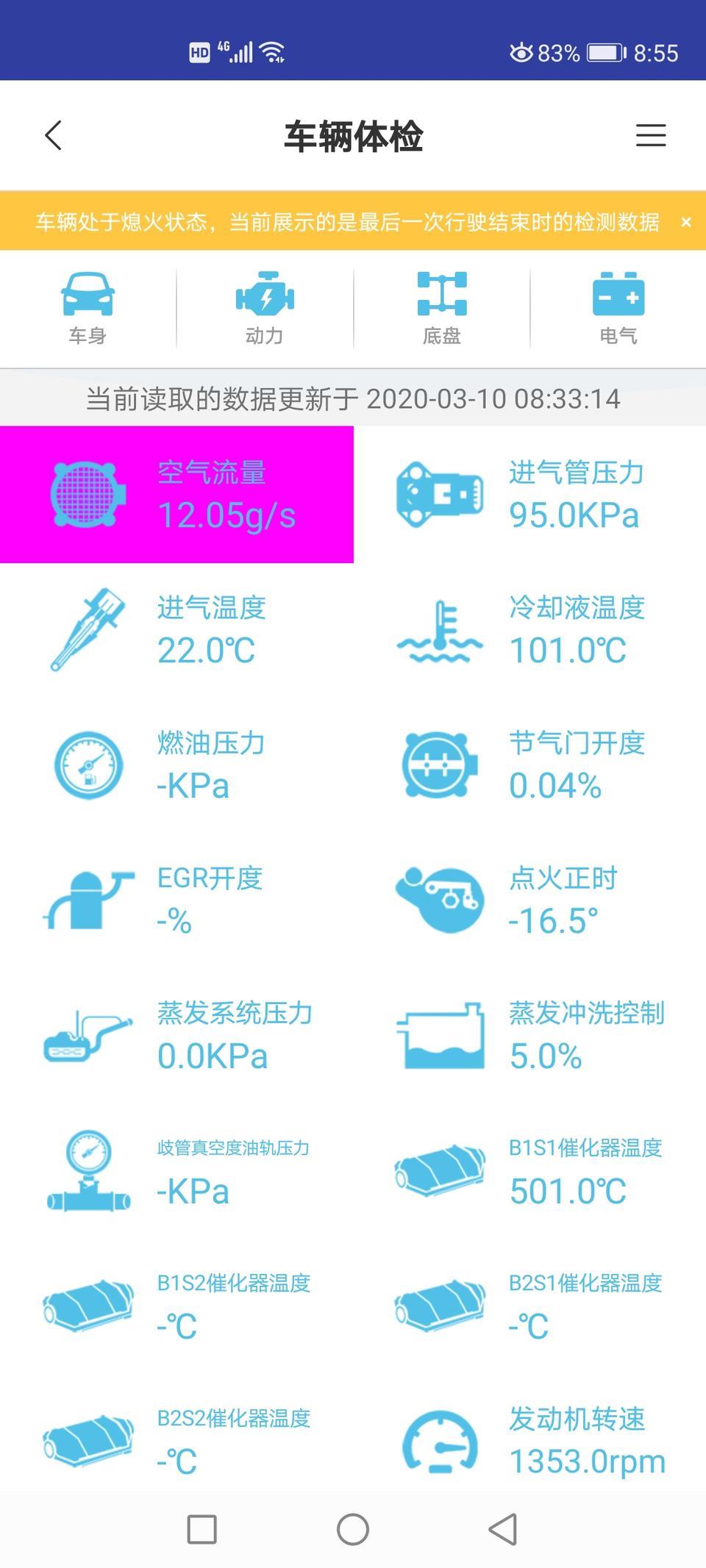 途观-车有问题吗？