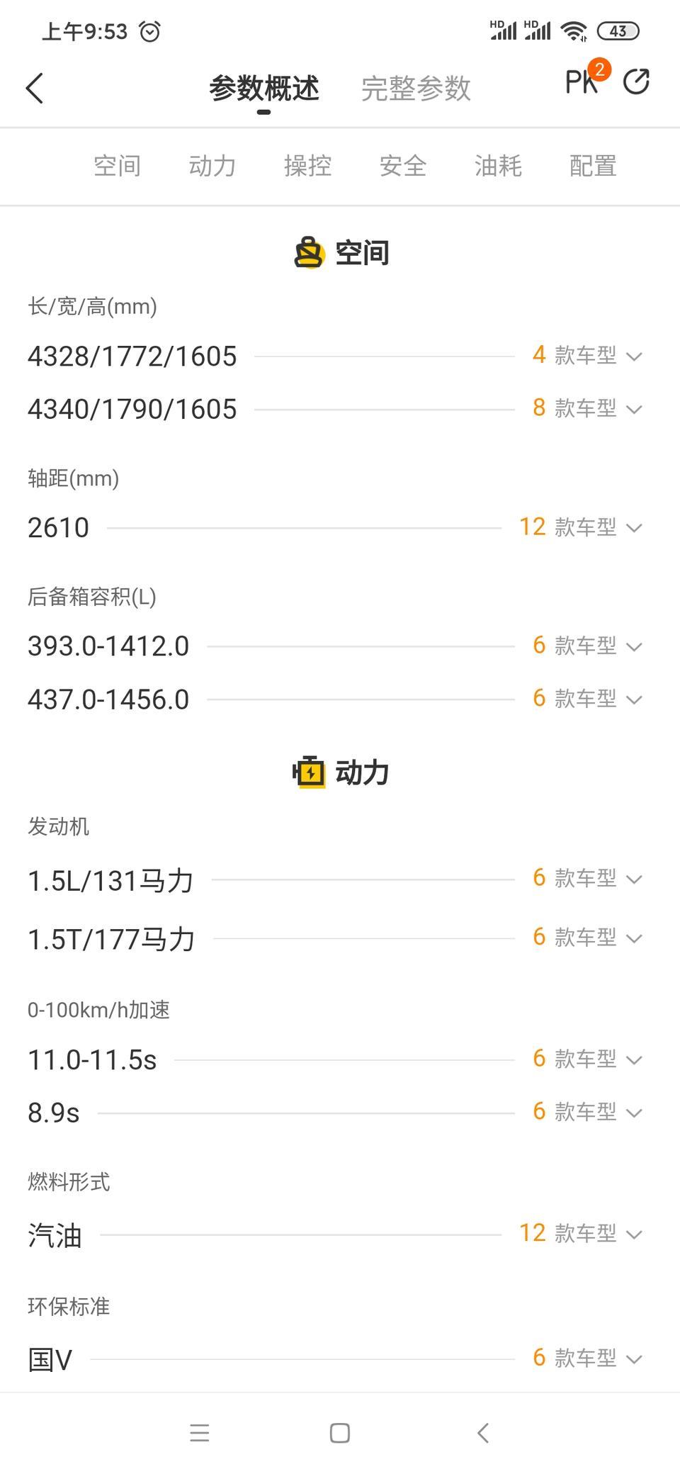为何本田缤智后备箱空间有差异？1.5T版本后备箱空间＜1.5L自吸版本？