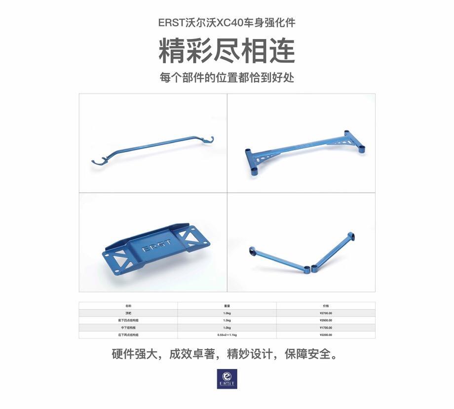 谁知道这种沃尔沃xc40的强化件，有用吗？