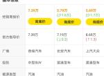 各位大咖，有没有了解捷途X70M，长安逸动的？想换车，家用，感谢