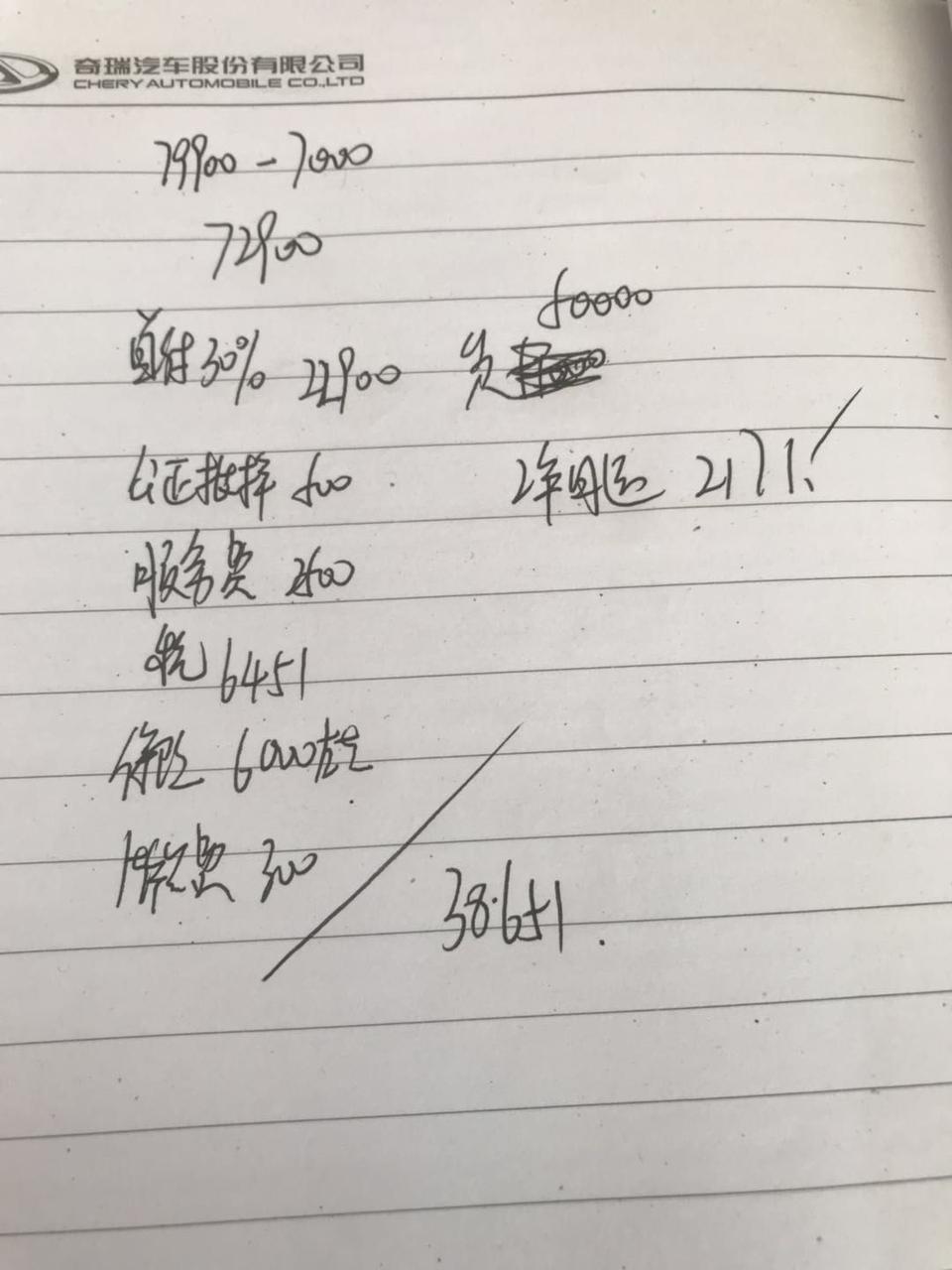 各为大神，瑞虎5X自动1.5L自由时尚版大概多少钱能落地？4S店报这个价高吗