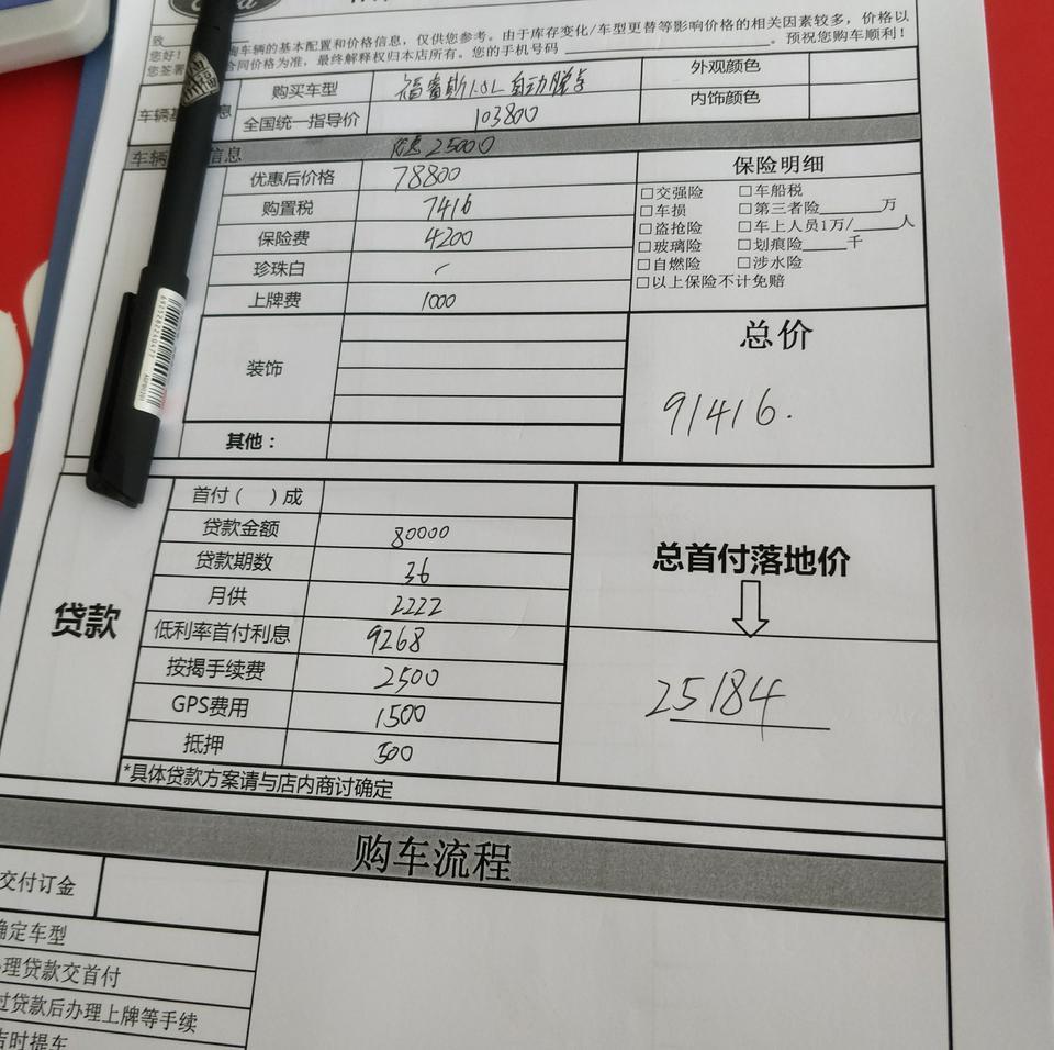 各位帮忙看一下这报价贵了吗？2019款福睿斯悦享，谢谢！