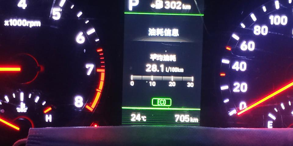 现代ix35-这个油耗是什么情况