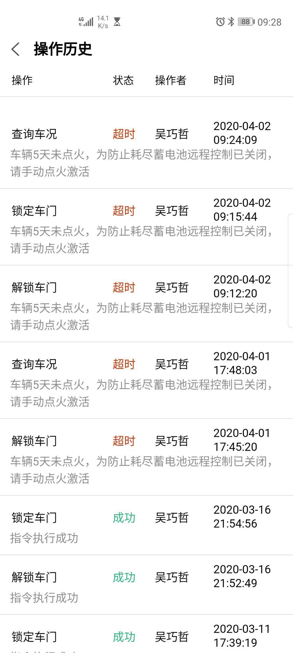 我的18款长安cs75在3月末时候更新了汽车那个incall系统，更新后手机同步不了汽车信息，也远程不了。因为车子每天都在用也不存在需要手动激活情况。亲们，这情况怎么解决？在线等，谢谢。