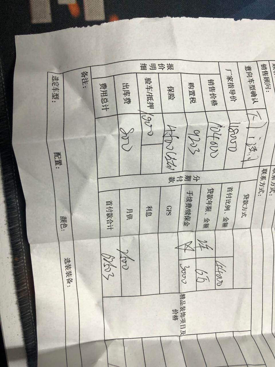 哈弗f5-亲爱的车友们，这个贵吗？19款国六i潮