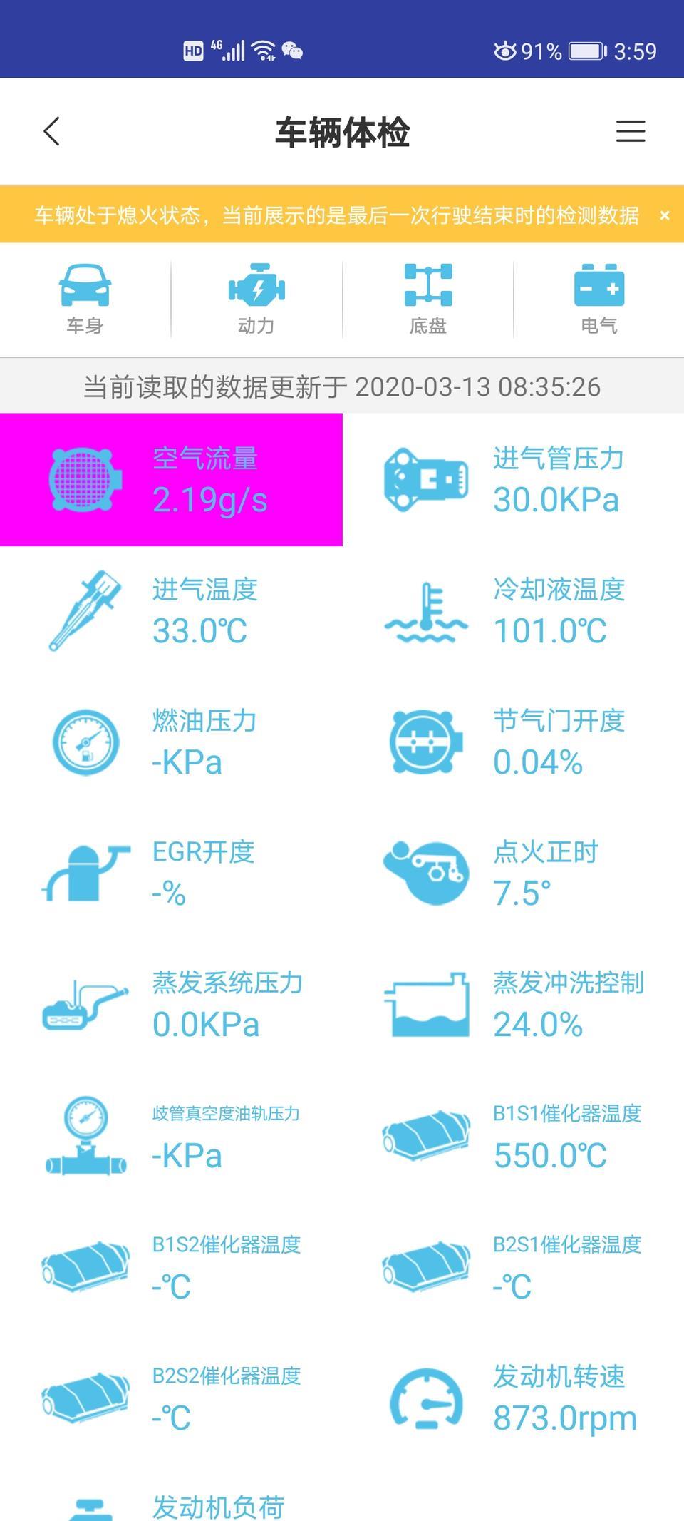 途观-车有问题吗？