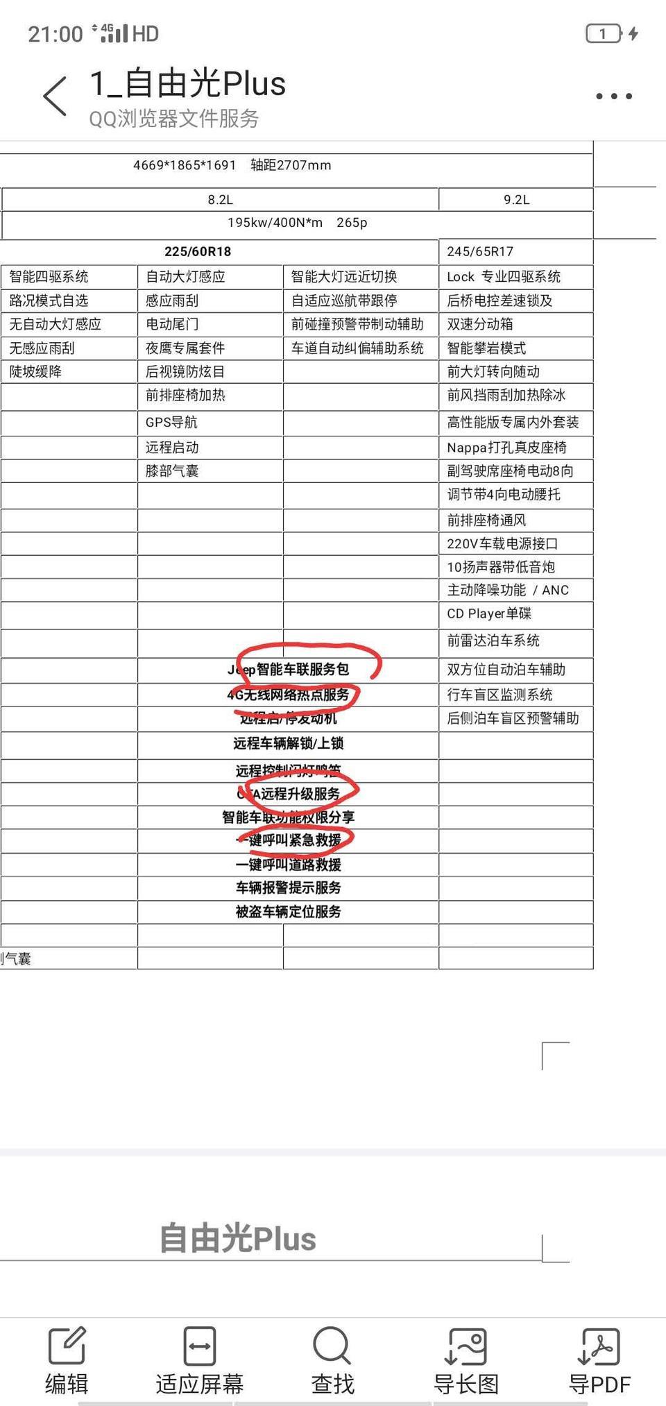 自由光现在有PLuS版本吗？我才提的车他说这些红圈得功能都用不起，我是不是被骗咯。