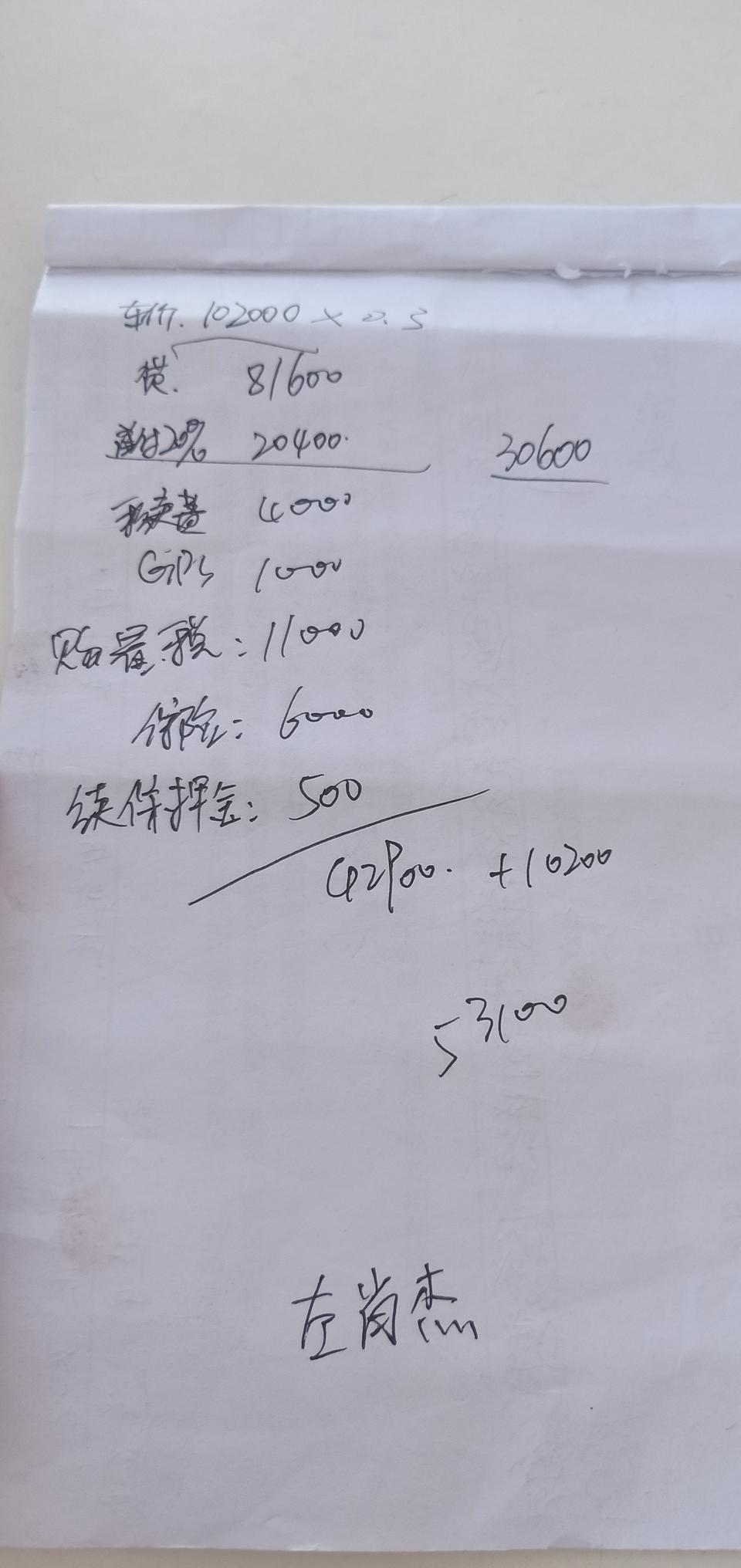 大神们，荣威RX5自动旗舰版算得合适吗？求回复