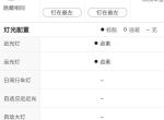 为什么我看五菱宏光S 2019款舒适型和2020款舒适型配置啥的都是一样的啊，价格也一样，  2020款是什么情况 大神给说下