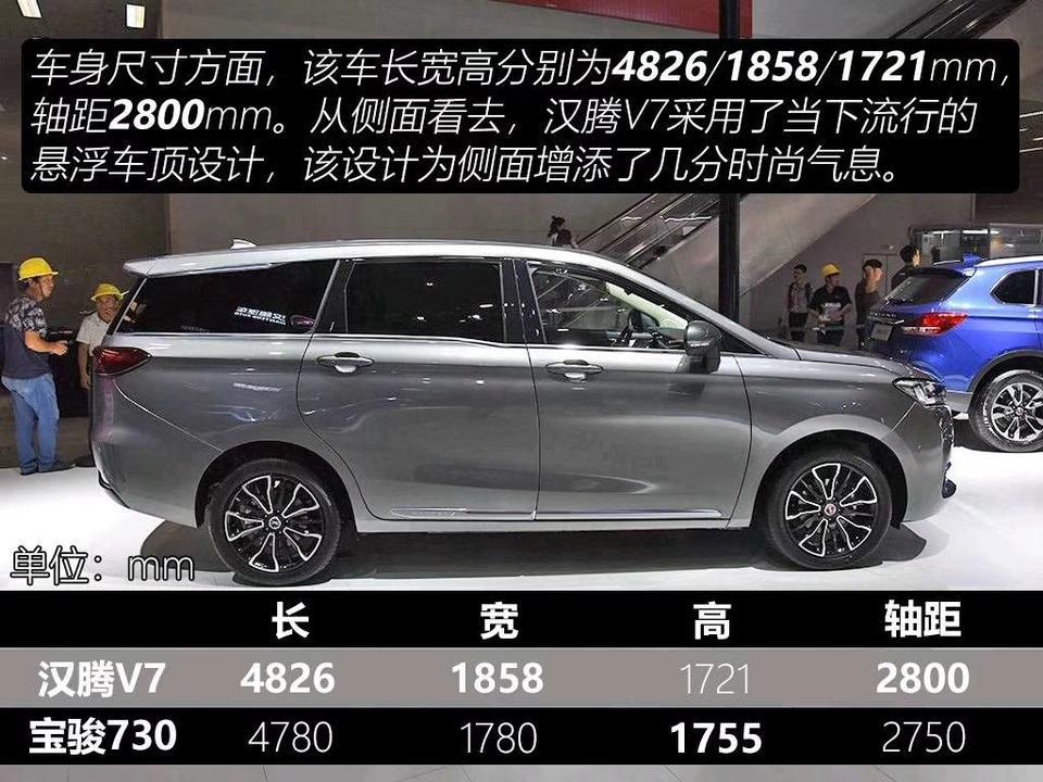 汉腾V7，作为汉腾旗下首款MPV大家意见几何？