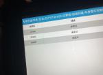 日产gt-r-有大神知道是什么问题吗？07年gtr 
有时候没了1.3.5.R档
有时候没了2.4.6档 感谢