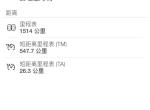 沃尔沃s90-大佬们  你们油耗多少啊  我这油耗现在就维持在11.5了  我感觉有点不正常
