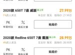 开拓者-这个价格有人会买吗？
大众途昂比他大。
福特锐界运动性强。
凯迪拉克XT5豪华品牌。
本田冠道动力强后排大。
丰田汉兰达耐用经济而且保值。
以上任何品牌的溢价能力都比雪佛兰强！
以上任何品牌知名度都比雪佛兰强！
以上任何品牌市场占有率都比雪佛兰多！
以上任何品牌市值都比雪佛兰高！
等了那么久，给出这个报价，真想骂人，还好当时没听销售的把车定了。