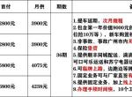 东风小康ec36-跑物流！面包和货车，你会选择哪个？