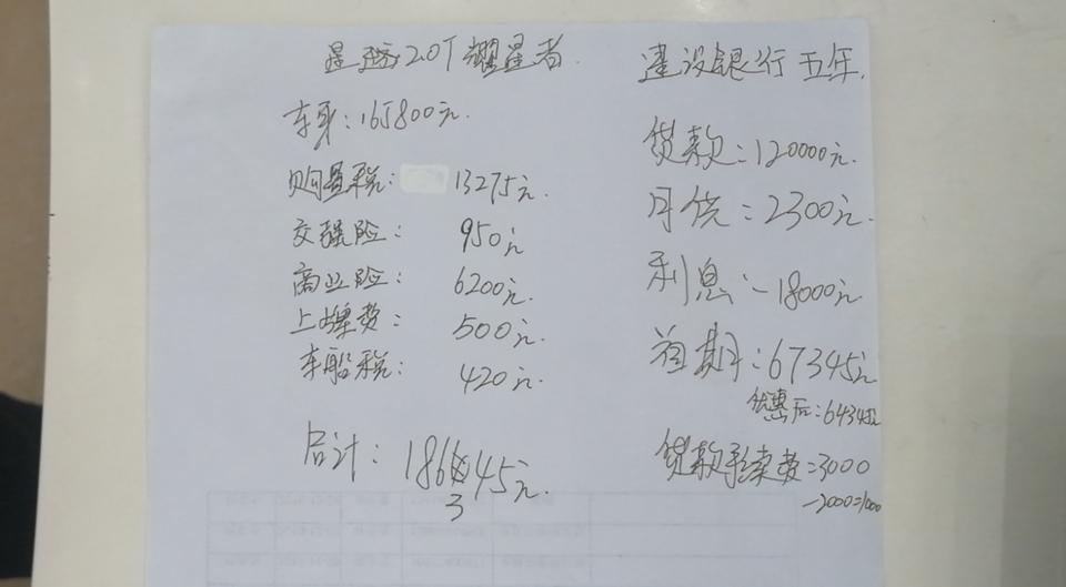 星越350星耀者 这个价格还能下吗 因为这四年年不打算供房买房就想供台车