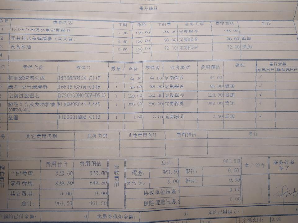 3万公里的轩逸去4s店保养花了近千元，除了常规保养外，还清洗了天窗，换了空气滤清器和空空调过滤器芯，机油是超级全合成的，这次保养中总共下来花了961元，有一种被坑的感觉，请问大神，贵了吗？