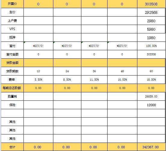 宝马3系-这个价格325i耀夜落地，怎么样？
