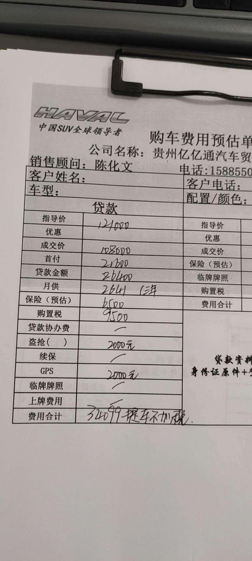 哈弗h6-20款1.5铂金冠军版的大家帮我看看是不是买贵了