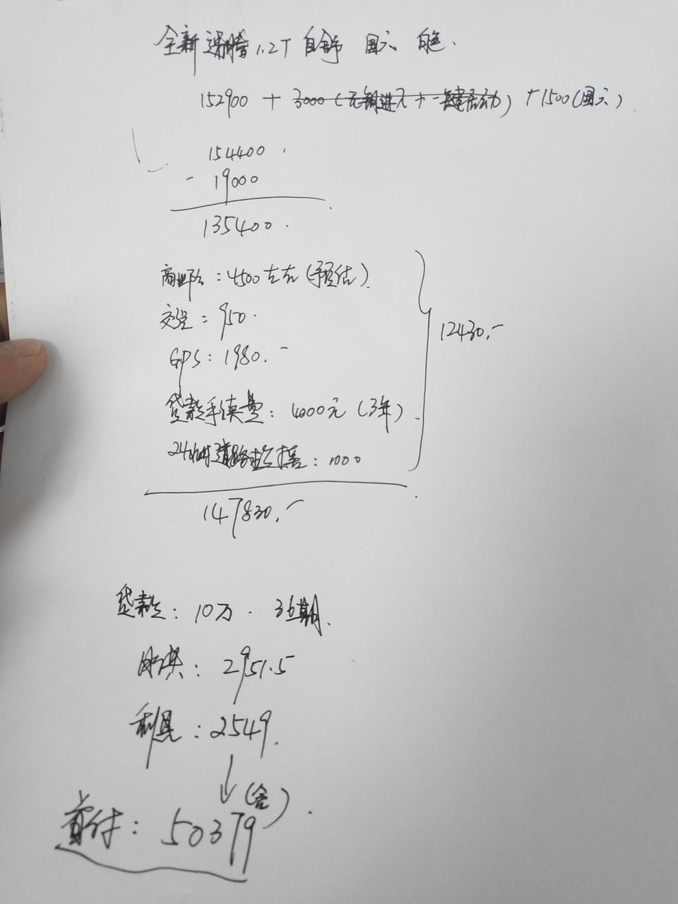 速腾-这个价位合适吗？云南这边